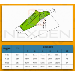 Tooth loader type B-Lock Bofors - 31102
