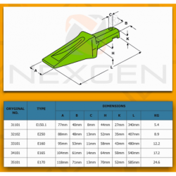 Bofors teeth for excavators - 33101
