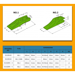 Ząb środkowy dwustronny pasujący do MINIKOPARKI JCB - 20mm - 331/62841